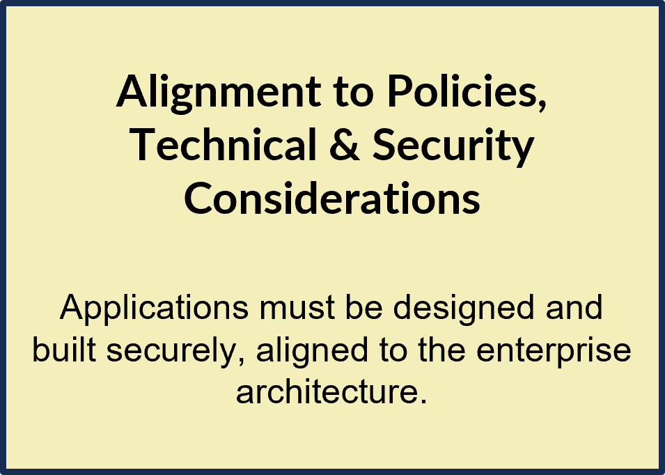 Applications must be Secure and aligned to UCD's Policies